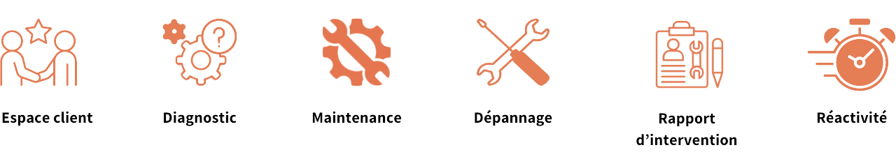 Services maintenance dépannage LIFT SYSTEME